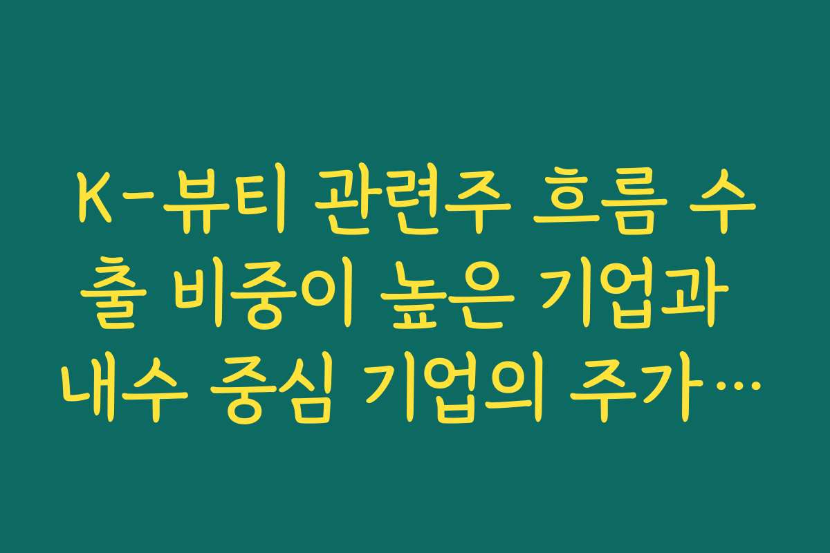 K-뷰티 관련주 흐름 수출 비중이 높은 기업과 내수 중심 기업의 주가 패턴 비교