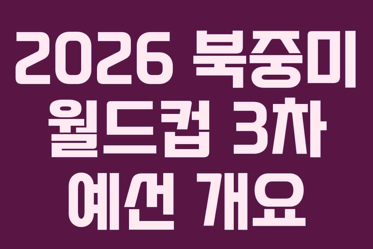 2026 북중미 월드컵 3차 예선 개요