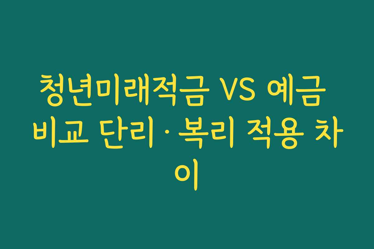 청년미래적금 VS 예금 비교 단리·복리 적용 차이