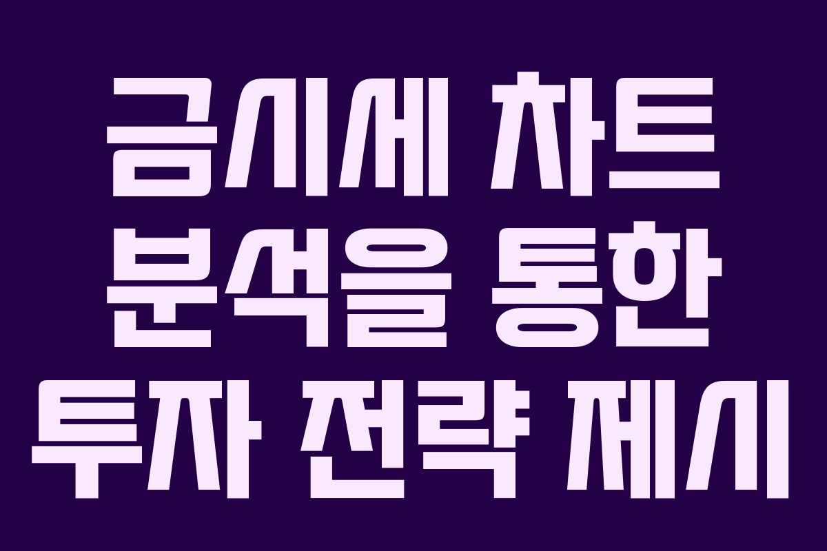 금시세 차트 분석을 통한 투자 전략 제시